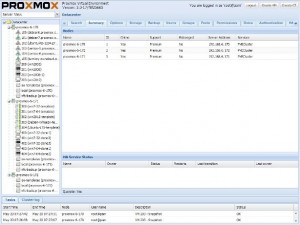 Proxmox VE