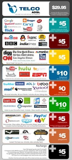 netneutrality