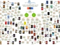 100-libros