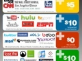 netneutrality
